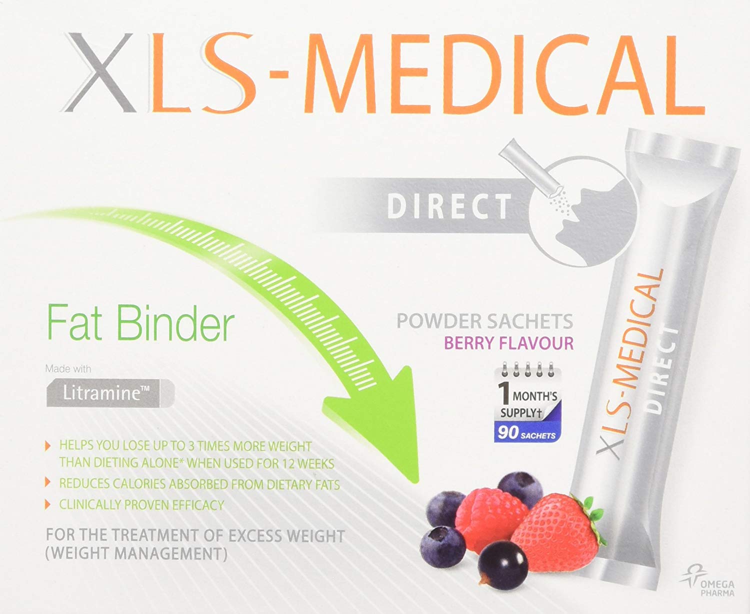 Fat medic. Design Medical Powder in sachets mackub. Design Medicine Powder in sachets for Kidney. Купить xl s